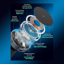 Magnetic Phone Mount